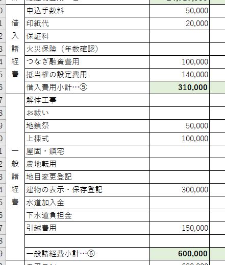 保存版 失敗しない注文住宅の見積比較 スグに使えるエクセルデータ付 くらラボ