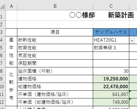 保存版 失敗しない注文住宅の見積比較 スグに使えるエクセルデータ付 くらラボ